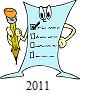 2011 Faculty Survey