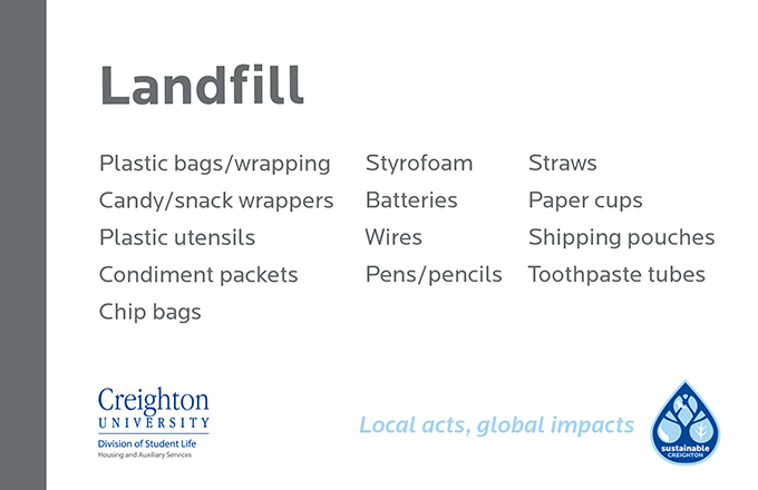 Landfill guide