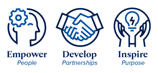 Empower People / Develop Partnerships / Inspire Purpose