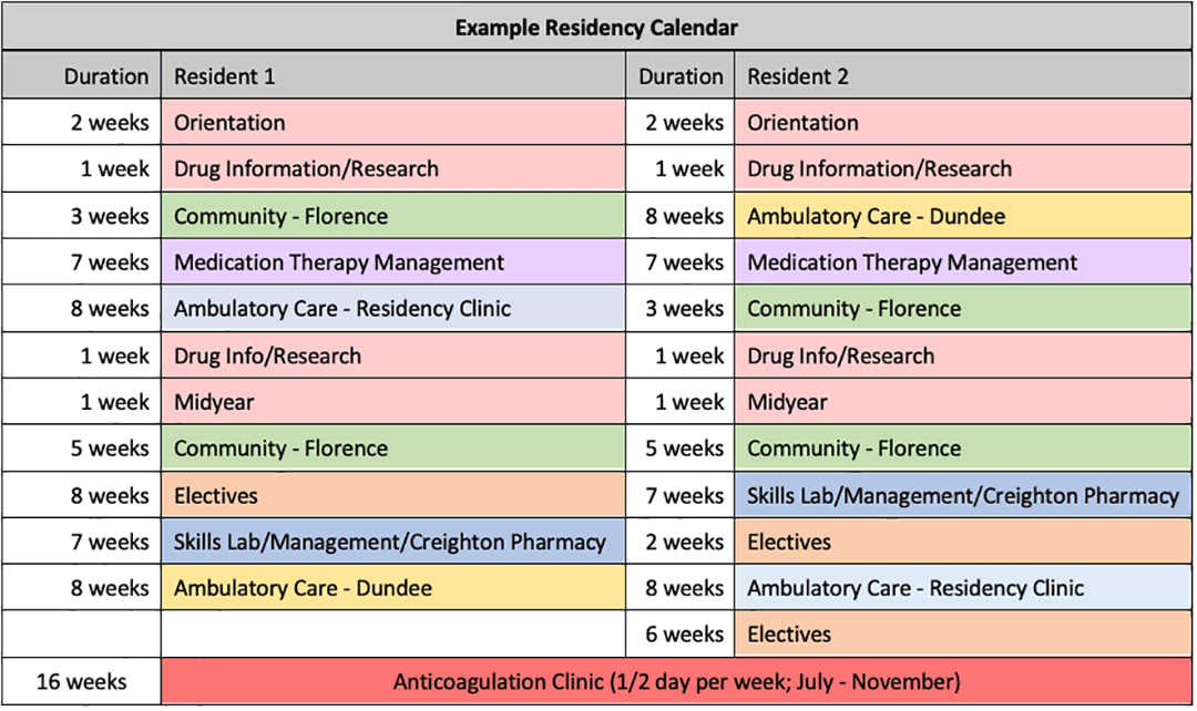 Pharmacy Example Residency Calendar