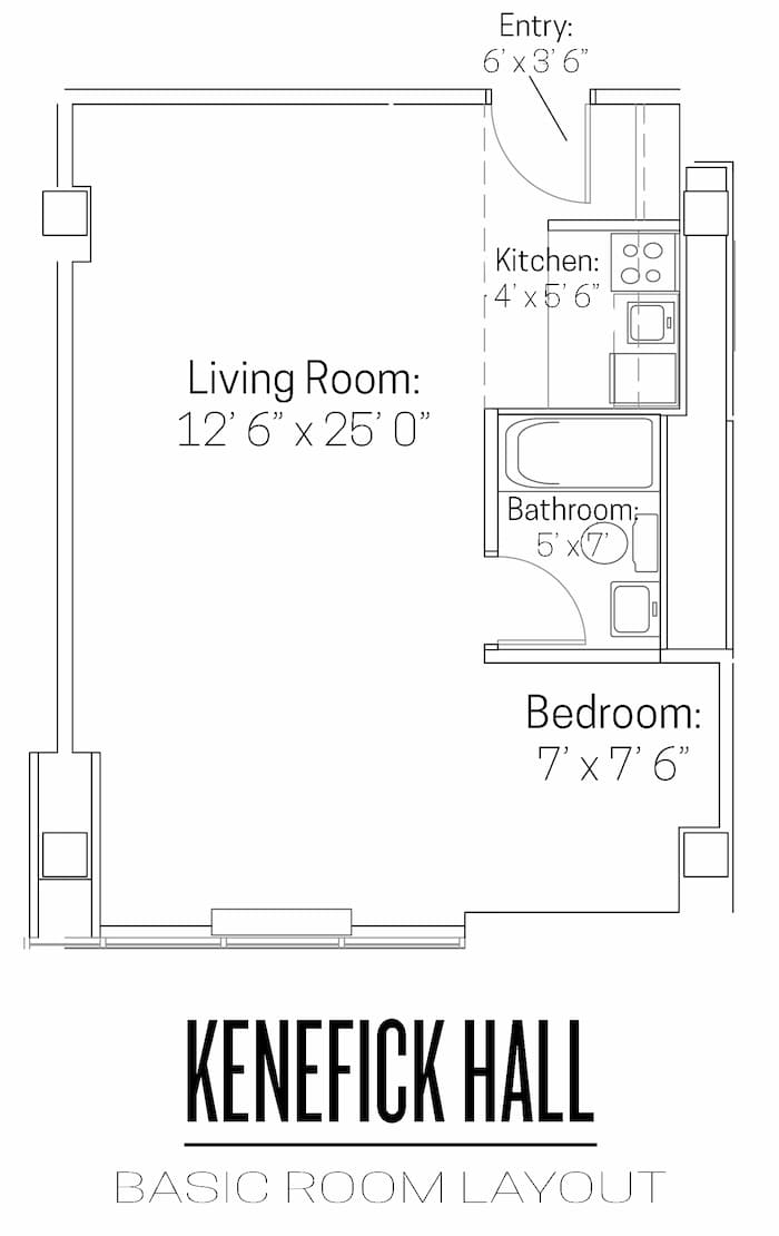 Kenefick Hall Basic Room Layout