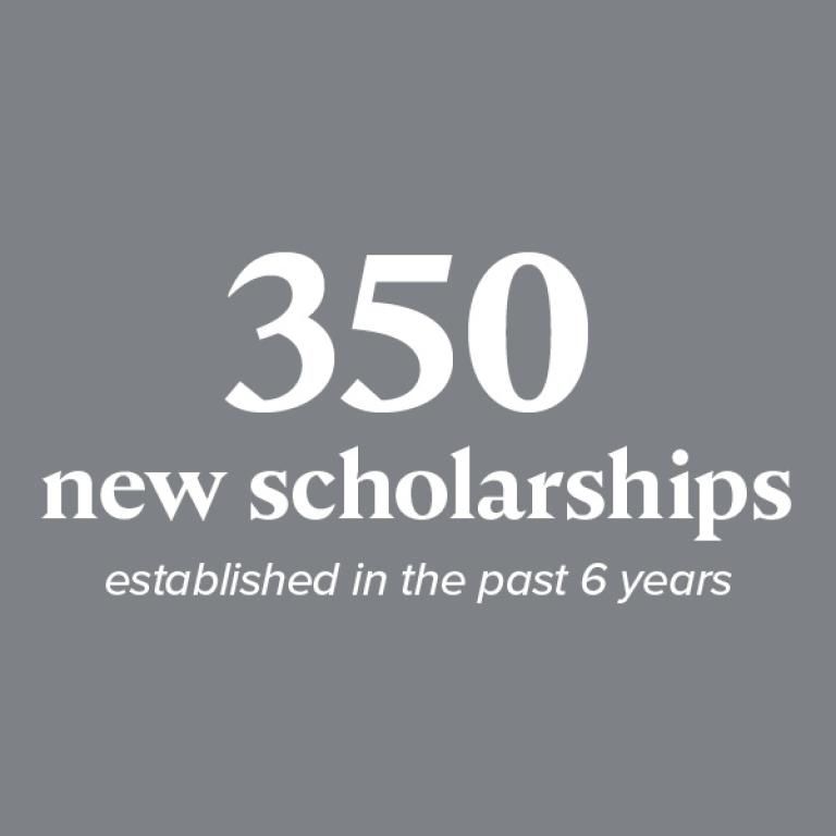 350 new scholarships established at Creighton in the past six years.