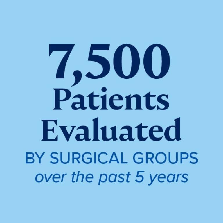 7,500 patients evaluated by surgical groups over the past 5 years