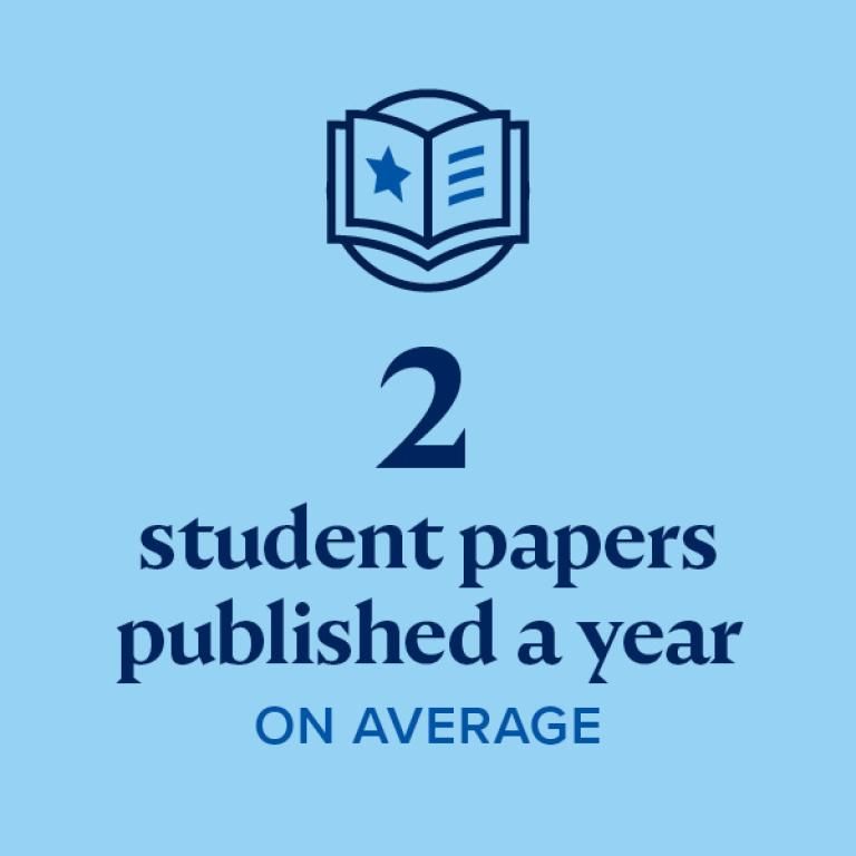2 student papers published a year on average