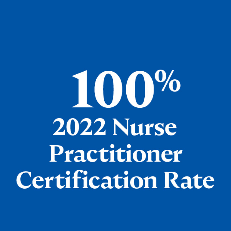 100% nursing practitioner certification rate in 2022
