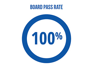100 percent board pass rate