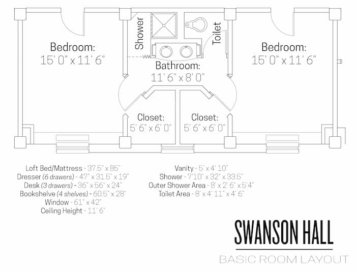Swanson Hall Basic Room Layout