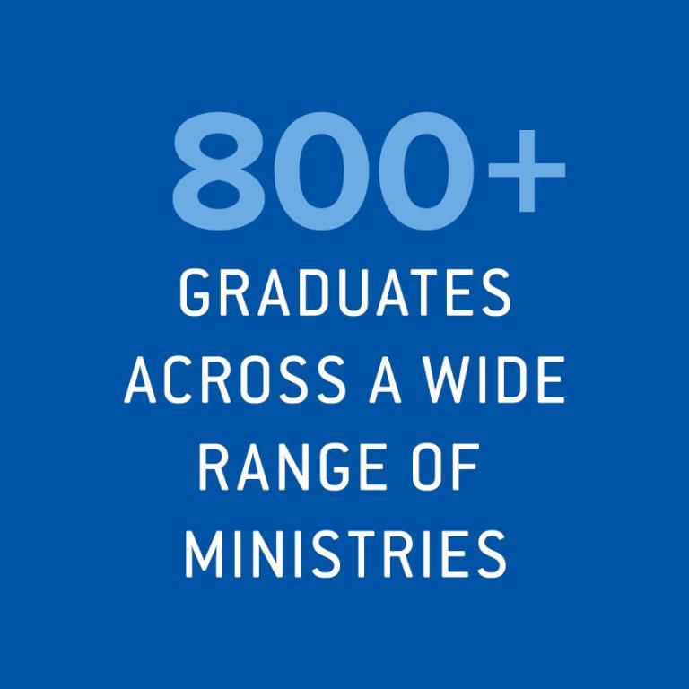 800+ graduates across a wide range of ministries