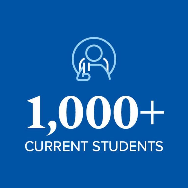 Over 1000 current students