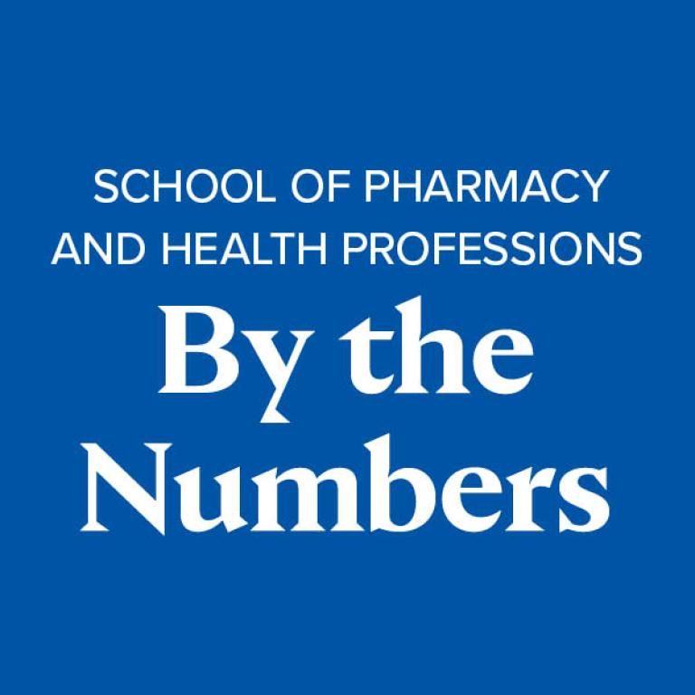 School of Pharmacy and Health Professions By the Numbers