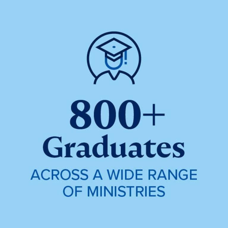 800+ graduates across a wide range of ministries