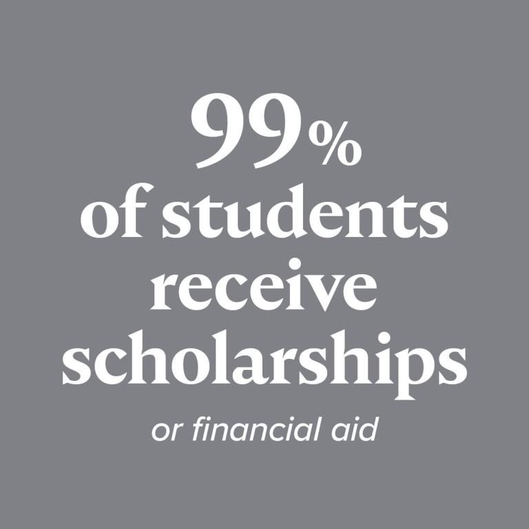 99% students receive scholarships financial aid
