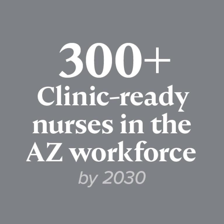 300+ Clinic-ready Nurses in the Arizona Workforce