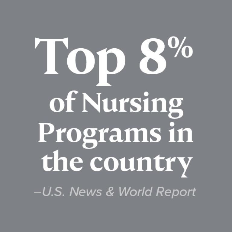 Top 8% of nursing programs in the country, U.S. News & World Report