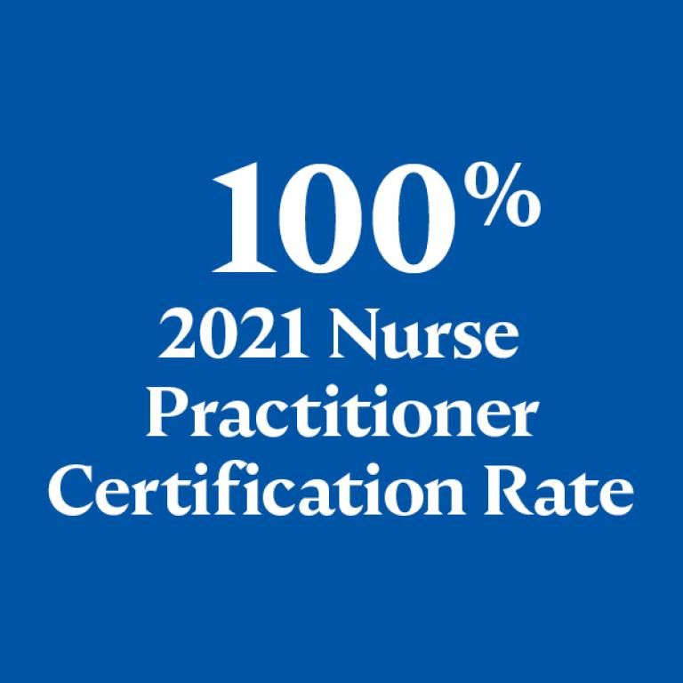 100% nursing practitioner certification rate in 2021
