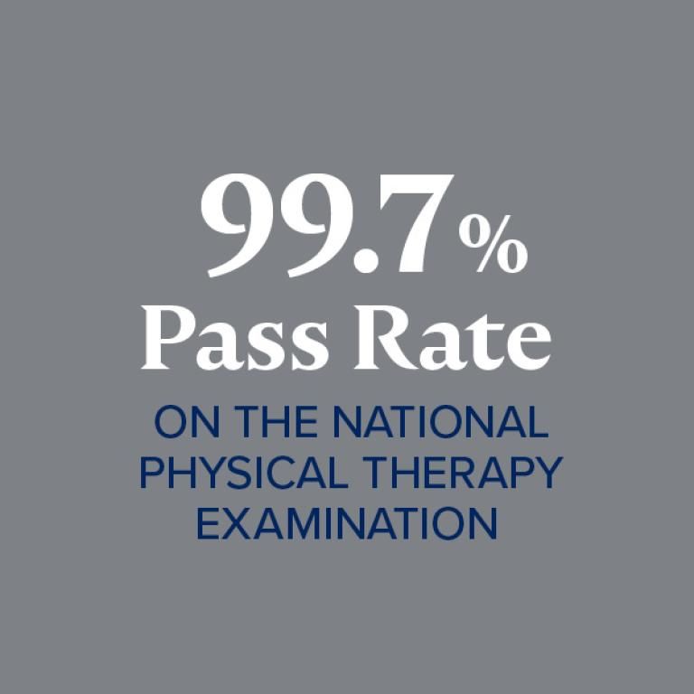 99 percent pass rate on national physical therapy examination