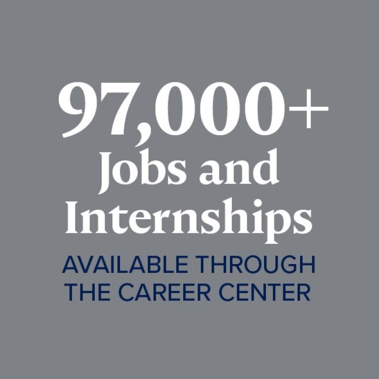 97,000+ jobs and internships available through the Career Center
