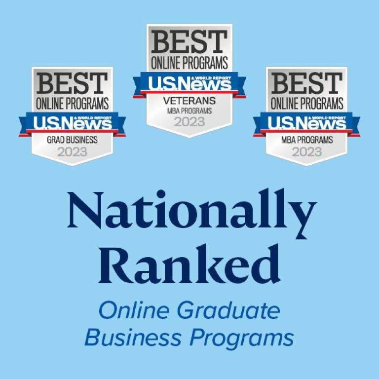 Creighton is nationally ranked for online grad business programs, veterans MBS programs and MBA programs.