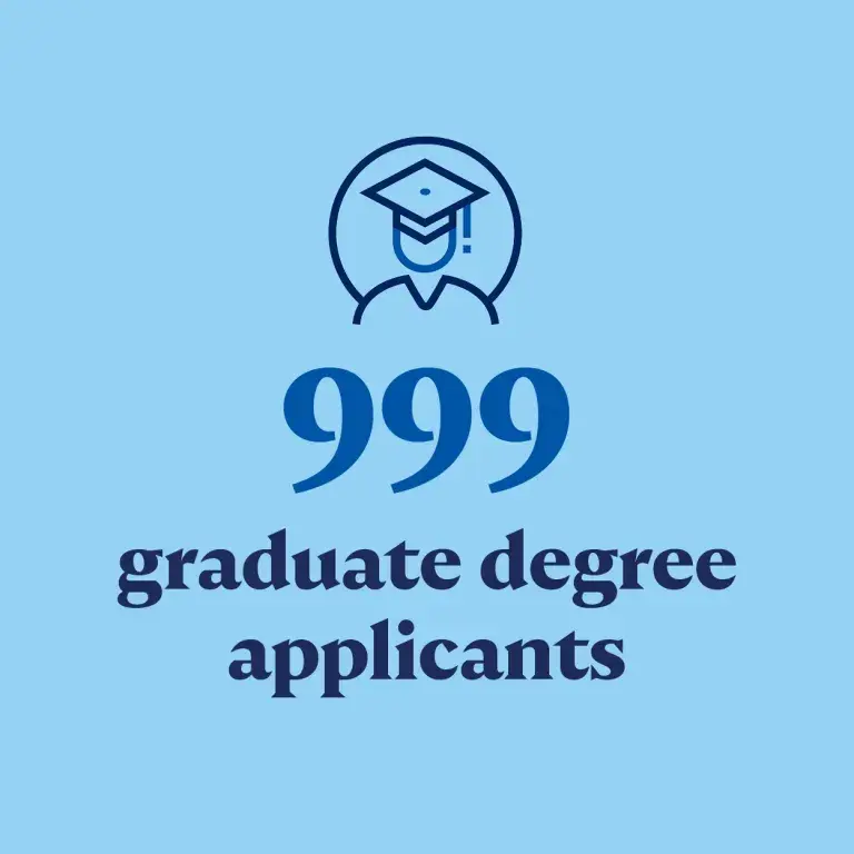 999 graduate degree applicants