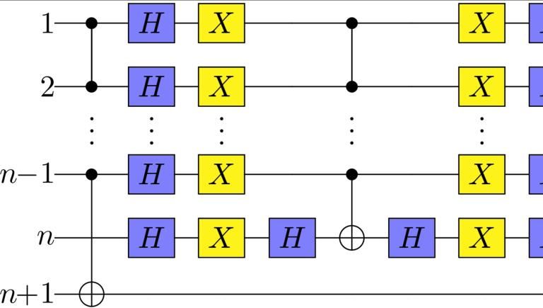 partial diagram of the Grover quantum computing algorithm