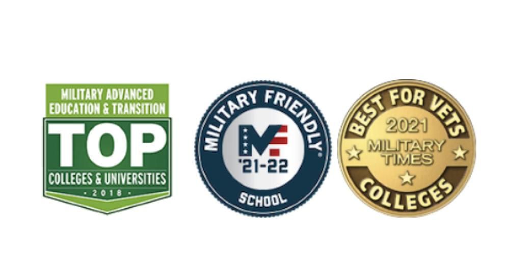 Military rankings badges