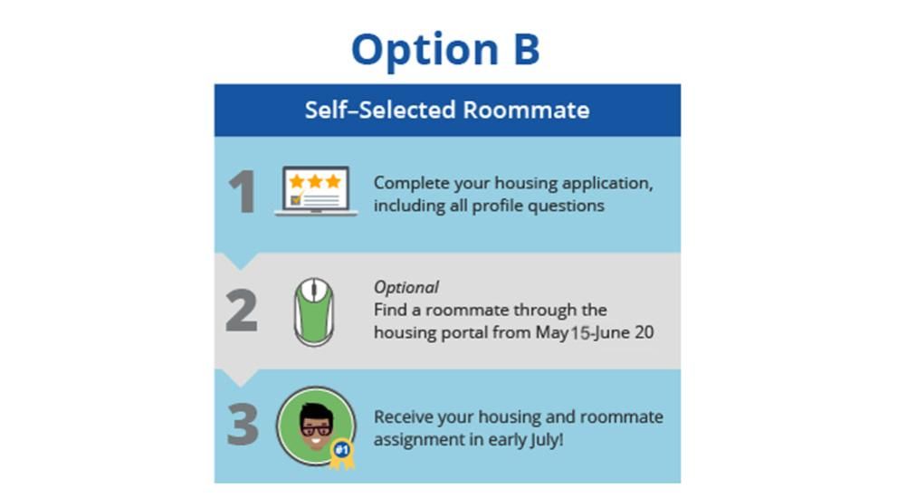 Roommate Option B