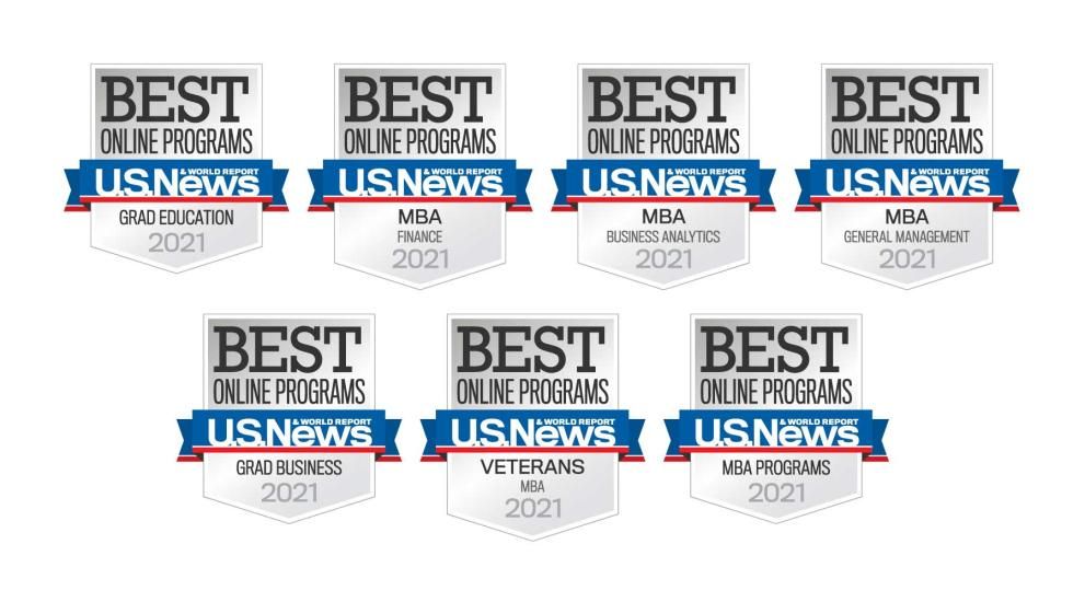U.S. News & World Report Best Business Programs