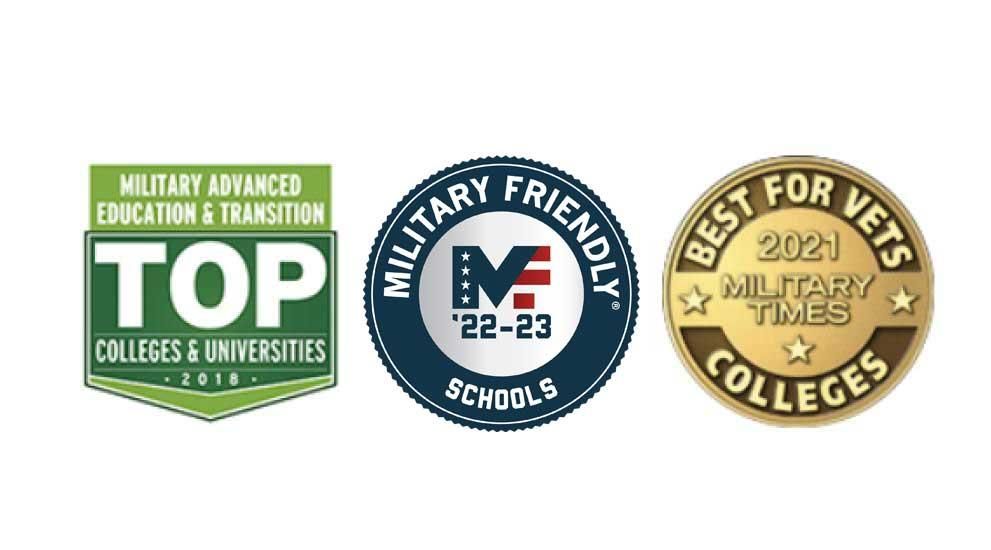 Military rankings badges