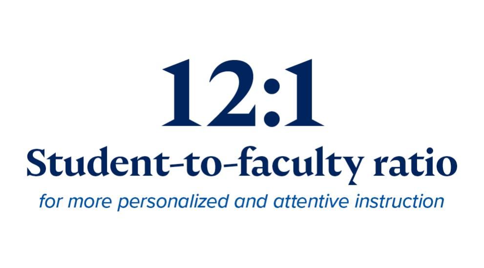12:1 Student-to-faculty ratio for more personalized and attentive instruction